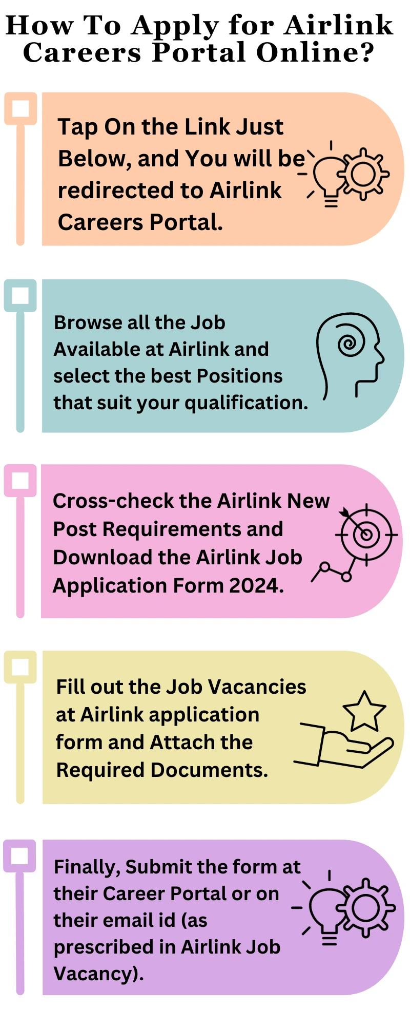How To Apply for Airlink Careers Portal Online