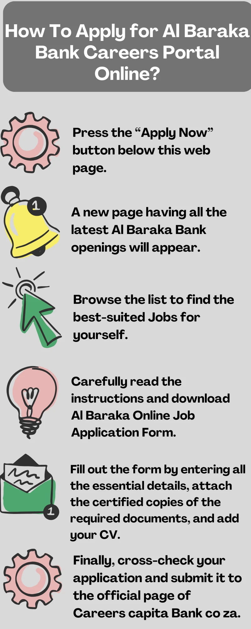 How To Apply for Al Baraka Bank Careers Portal Online?