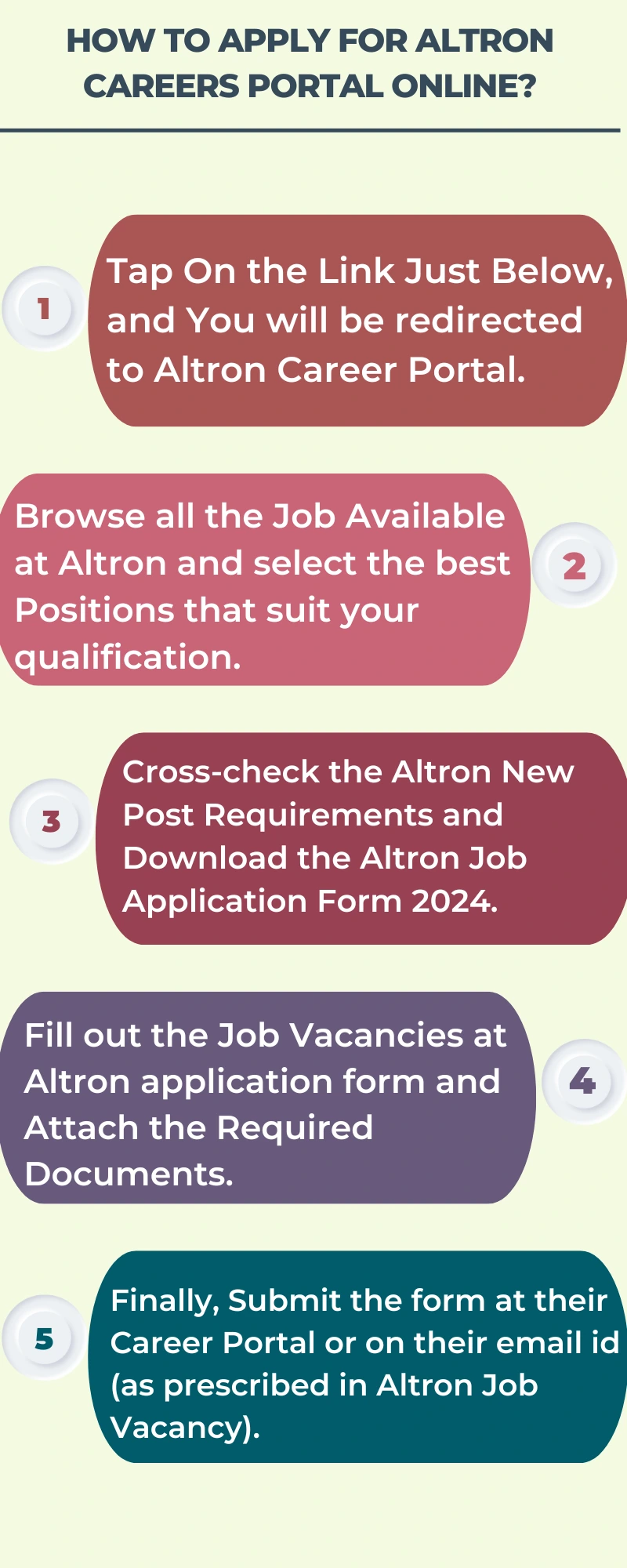 How To Apply for Altron Careers Portal Online?