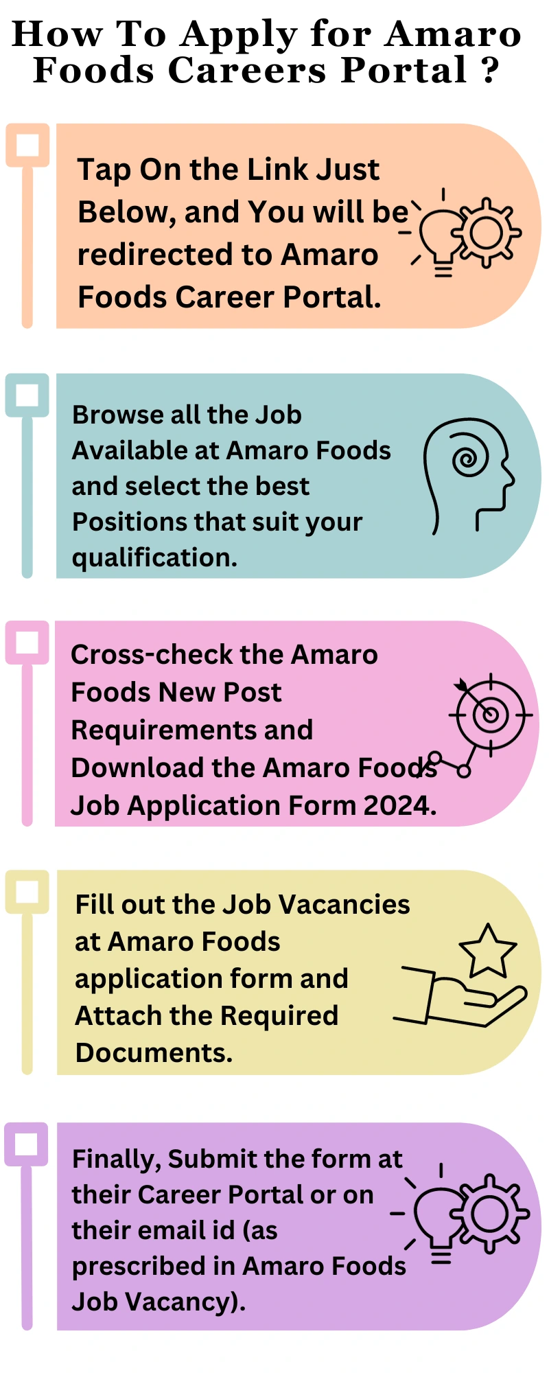 How To Apply for Amaro Foods Careers Portal ?