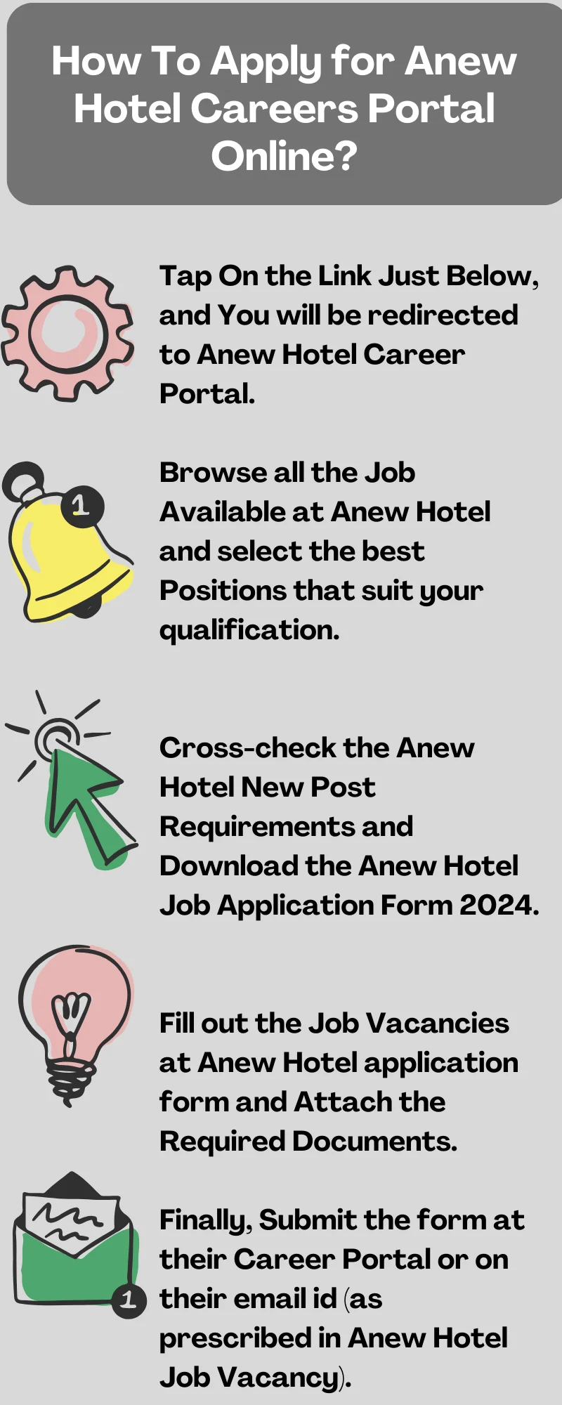 How To Apply for Anew Hotel Careers Portal Online?