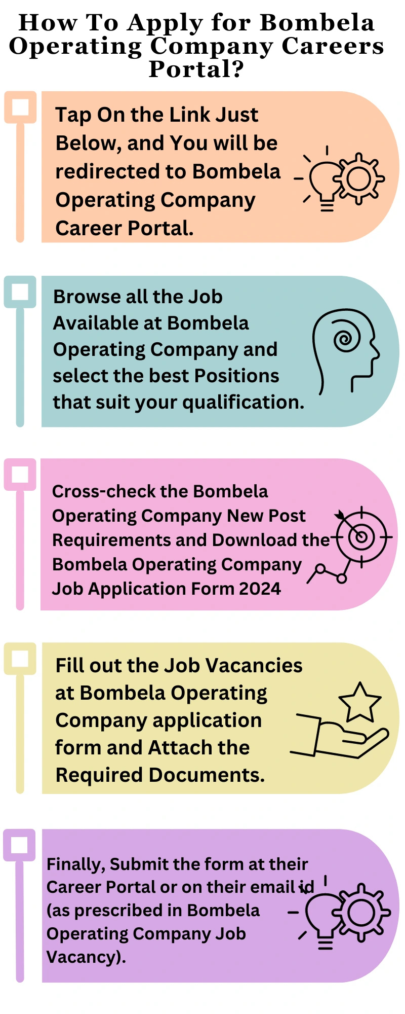How To Apply for Bombela Operating Company Careers Portal?