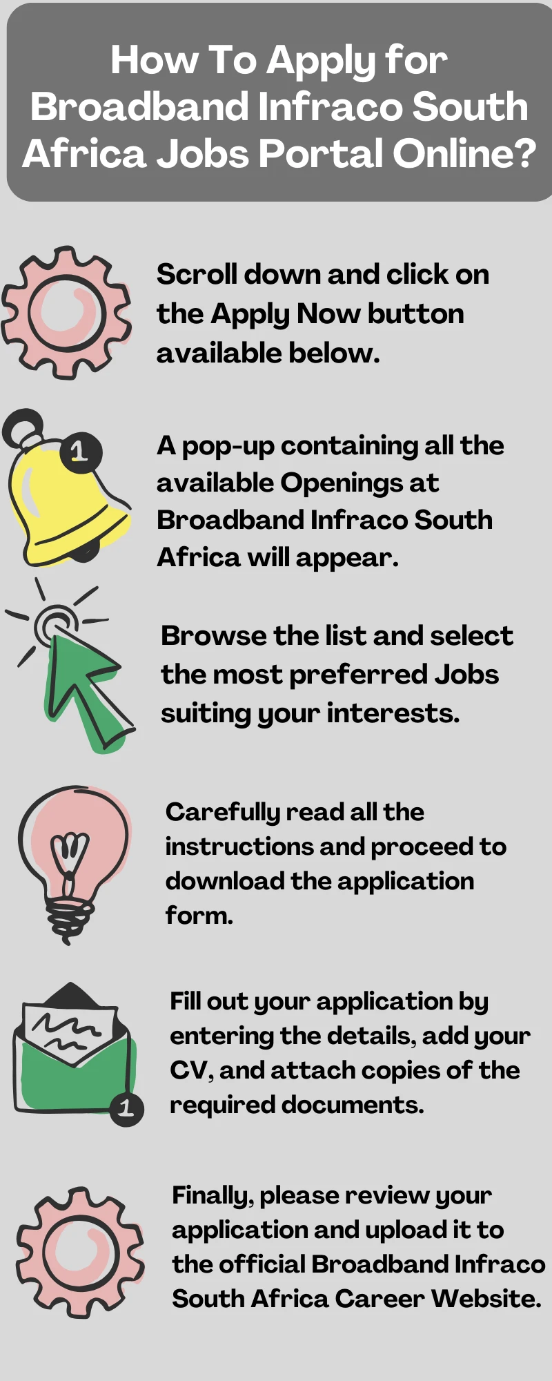 How To Apply for Broadband Infraco South Africa Jobs Portal Online?