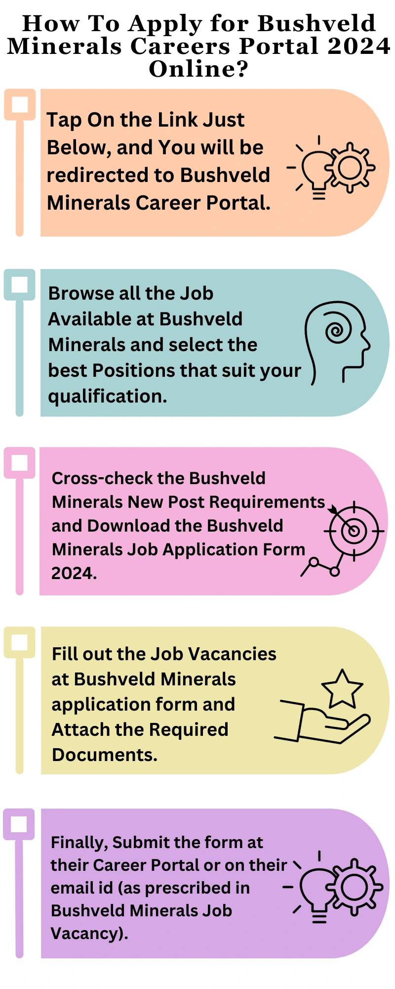 How To Apply for Bushveld Minerals Careers Portal 2024 Online?