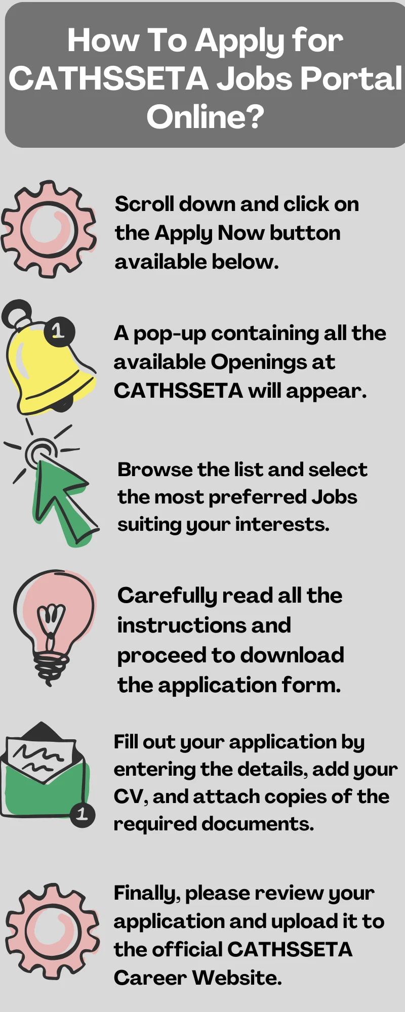 How To Apply for CATHSSETA Jobs Portal Online?