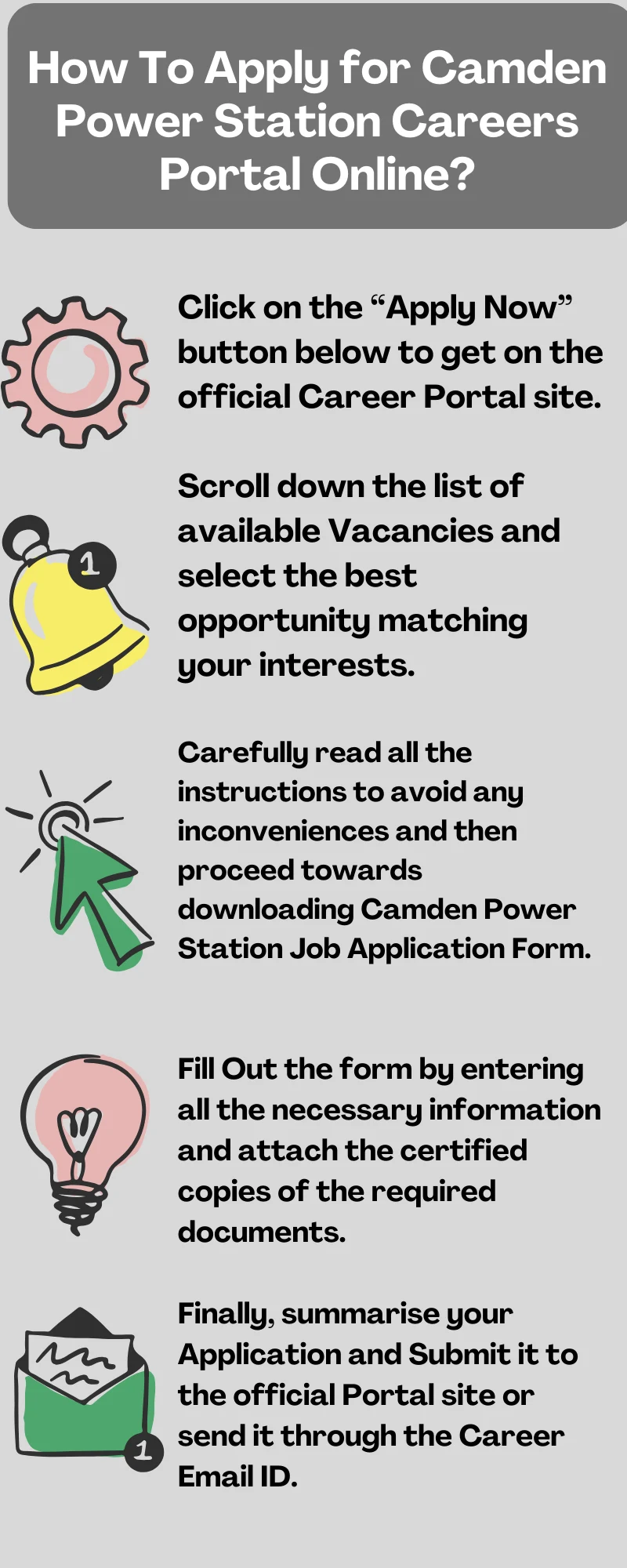 How To Apply for Camden Power Station Careers Portal Online?