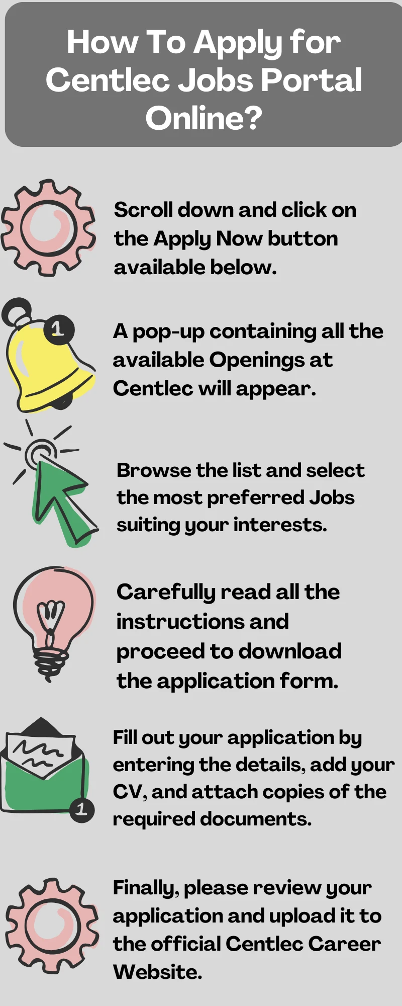 How To Apply for Centlec Jobs Portal Online?