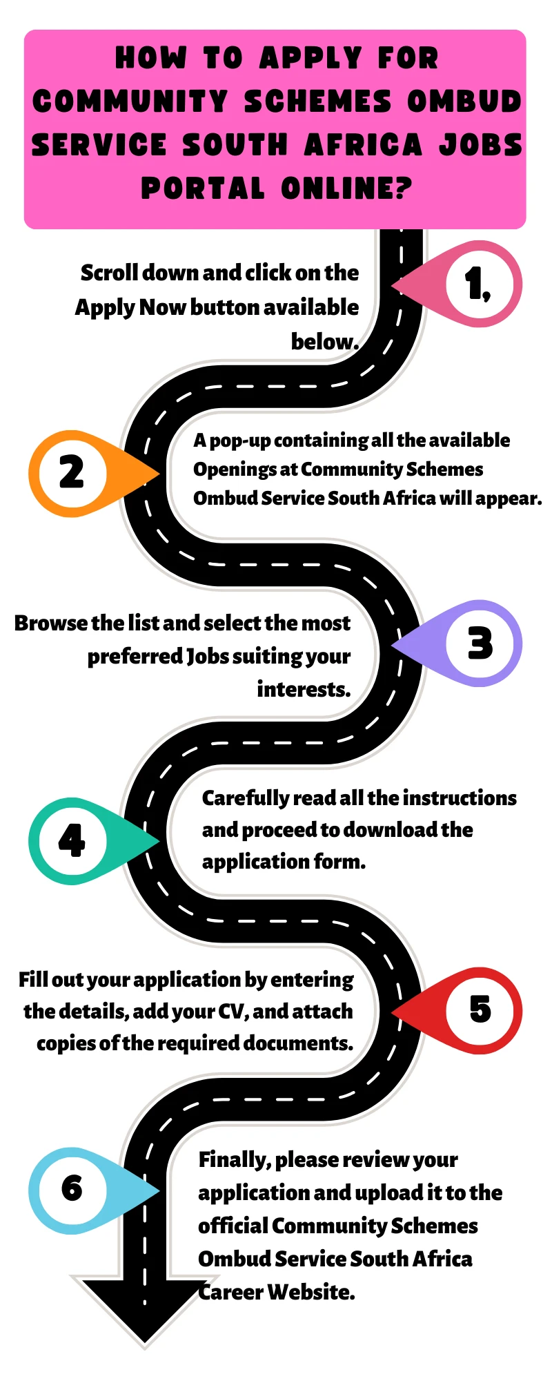 How To Apply for Community Schemes Ombud Service South Africa Jobs Portal Online?
