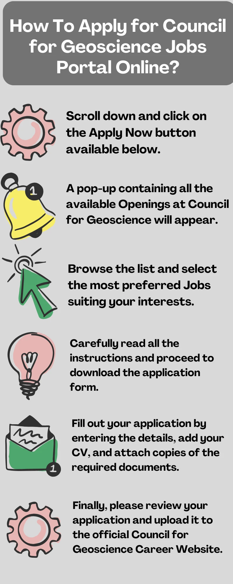 How To Apply for Council for Geoscience Jobs Portal Online?