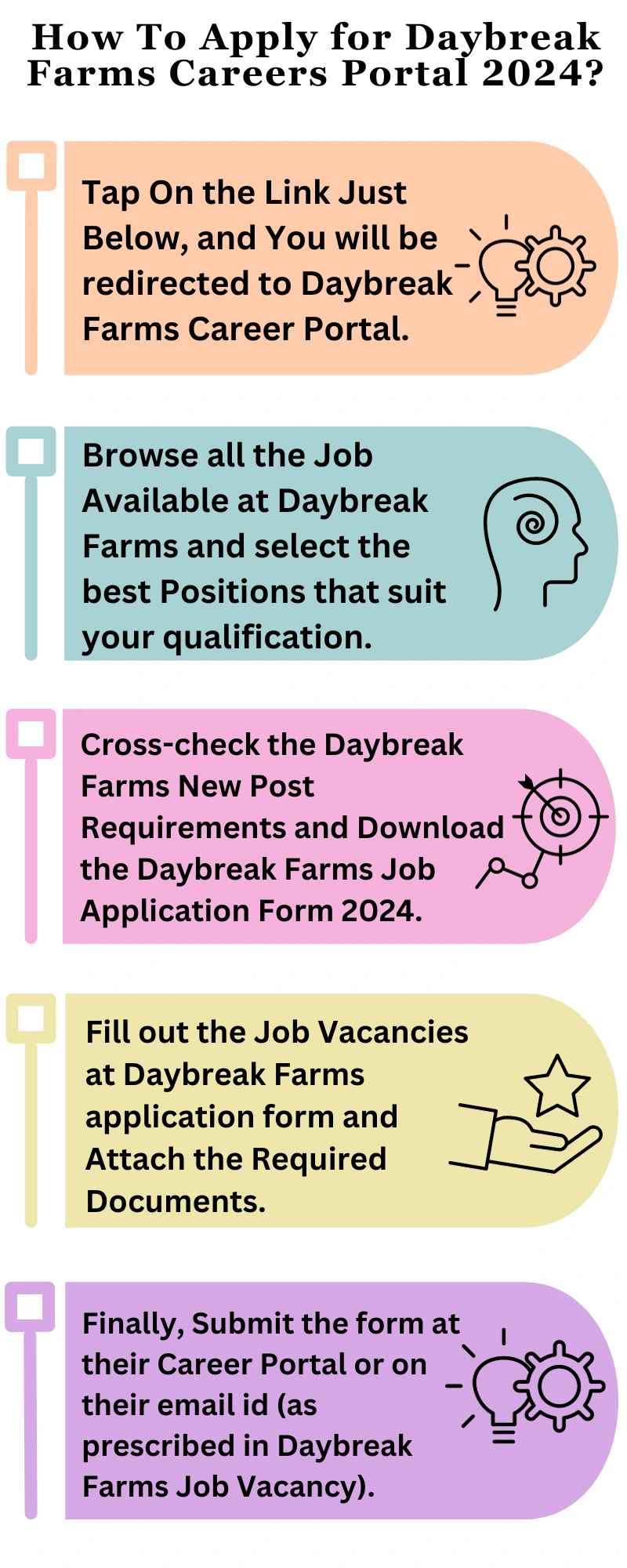 How To Apply for Daybreak Farms Careers Portal 2024?