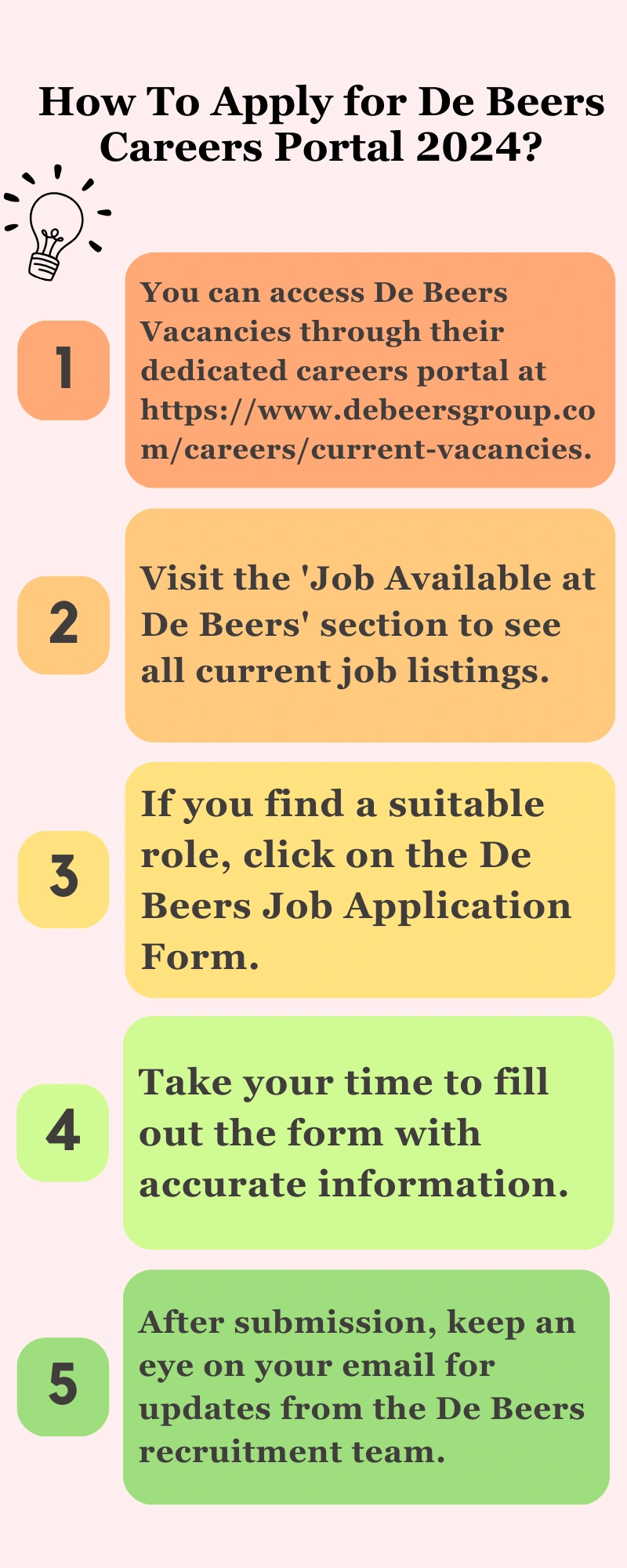 How To Apply for De Beers Careers Portal 2024?