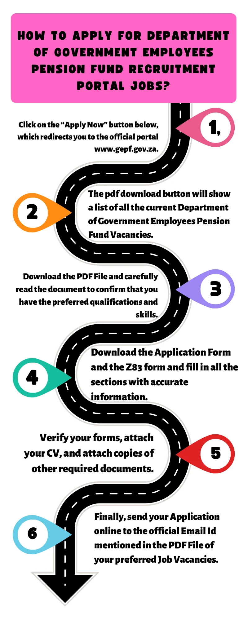 How To Apply for Department of Government Employees Pension Fund Recruitment Portal Jobs?