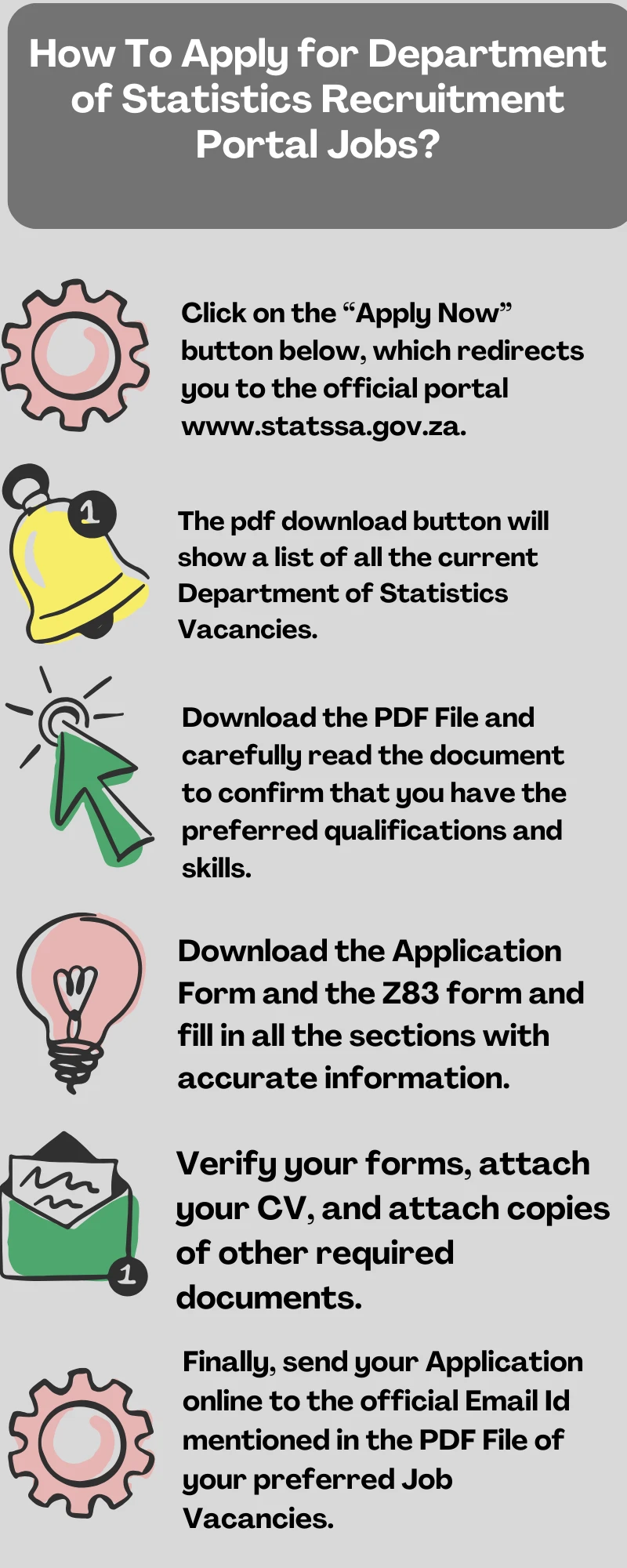 How To Apply for Department of Statistics Recruitment Portal Jobs?
