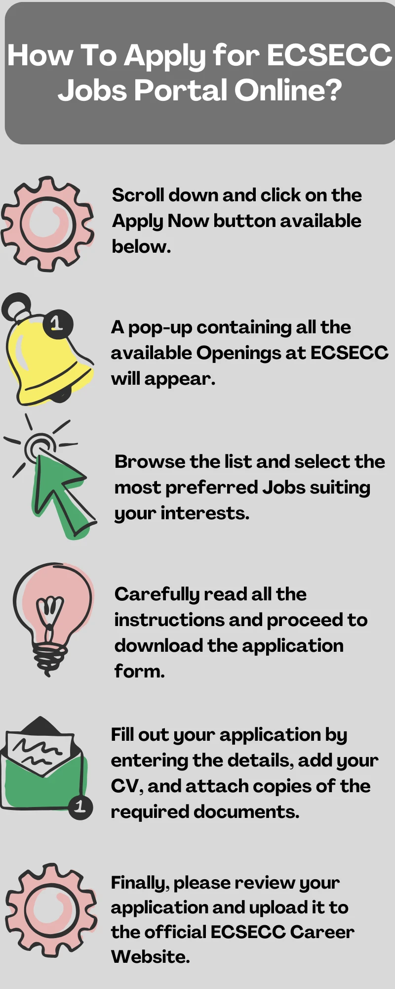 How To Apply for ECSECC Jobs Portal Online?