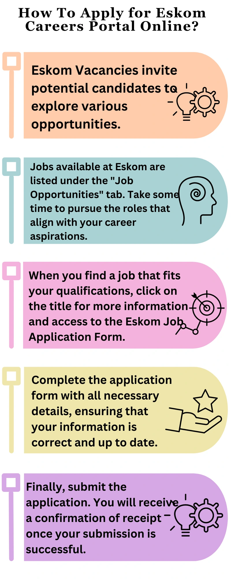 How To Apply for Eskom Careers Portal Online?