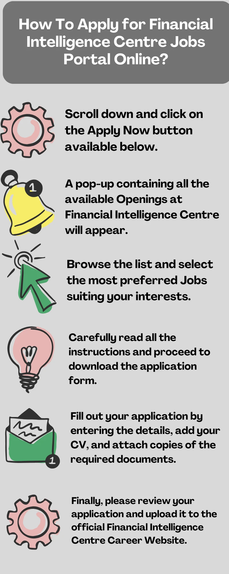 How To Apply for Financial Intelligence Centre Jobs Portal Online?