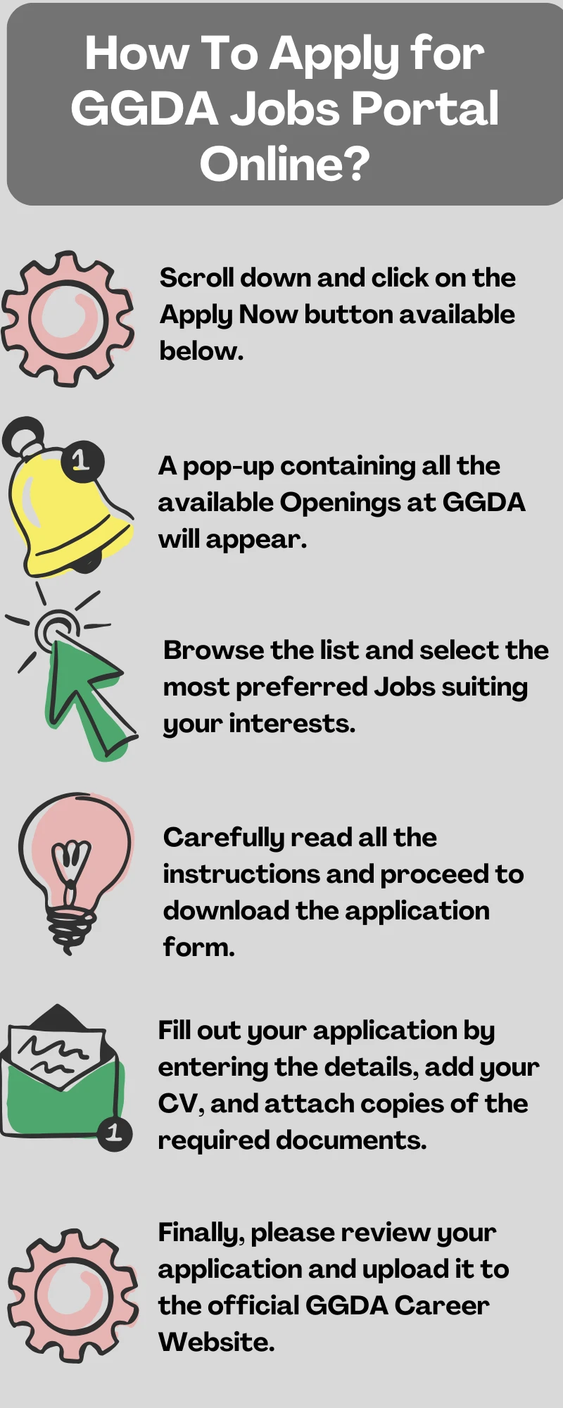 How To Apply for GGDA Jobs Portal Online?