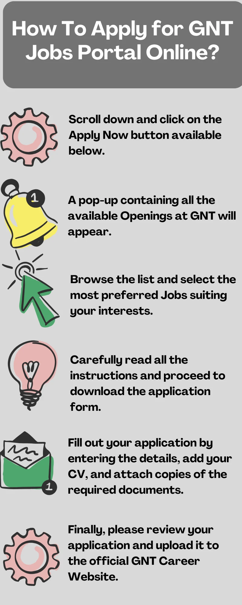 How To Apply for GNT Jobs Portal Online?
