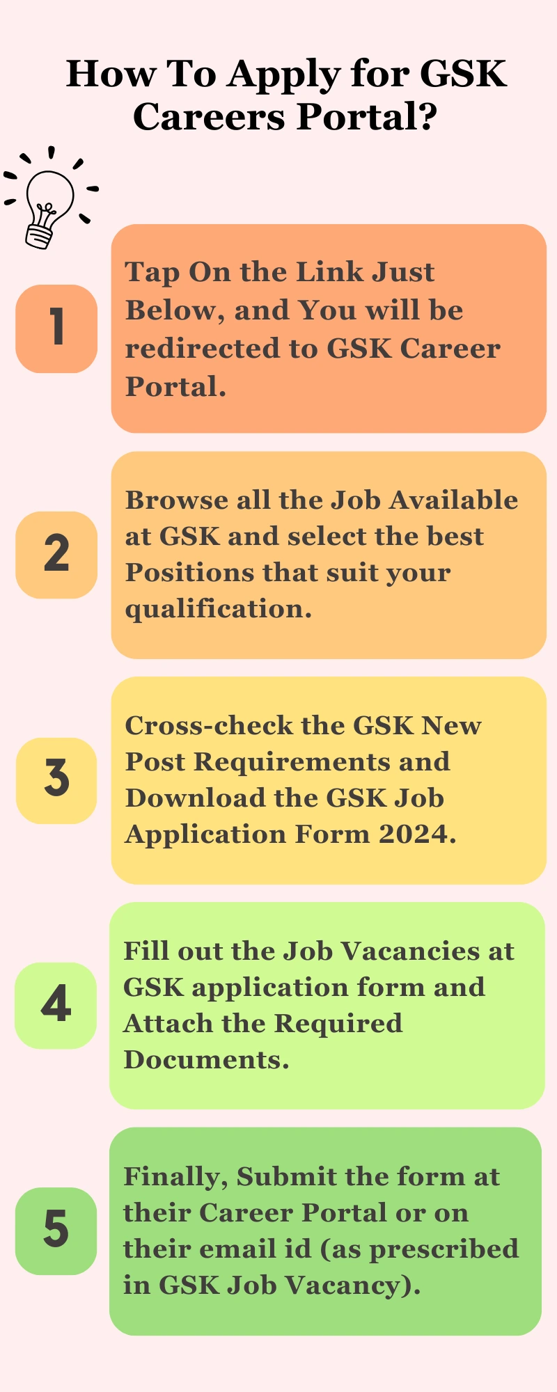 How To Apply for GSK Careers Portal?
