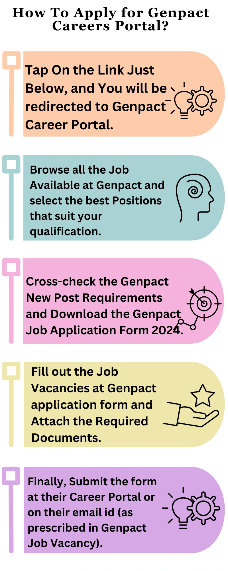 How To Apply for Genpact Careers Portal