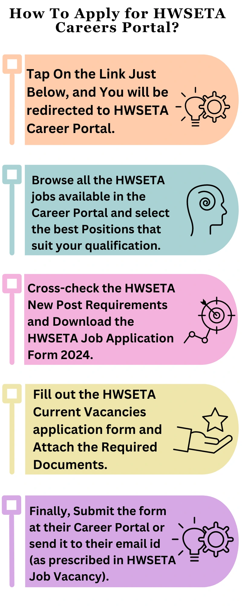 How To Apply for HWSETA Careers Portal?