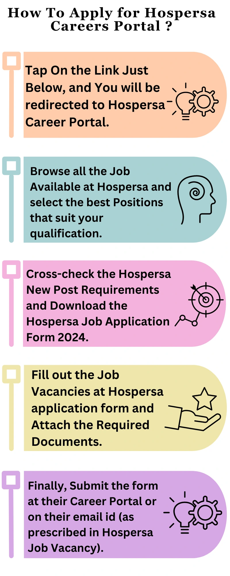 How To Apply for Hospersa Careers Portal ?