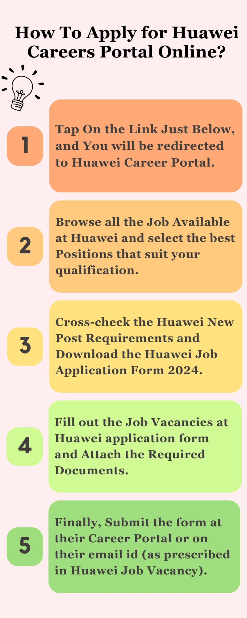 How To Apply for Huawei Careers Portal Online?