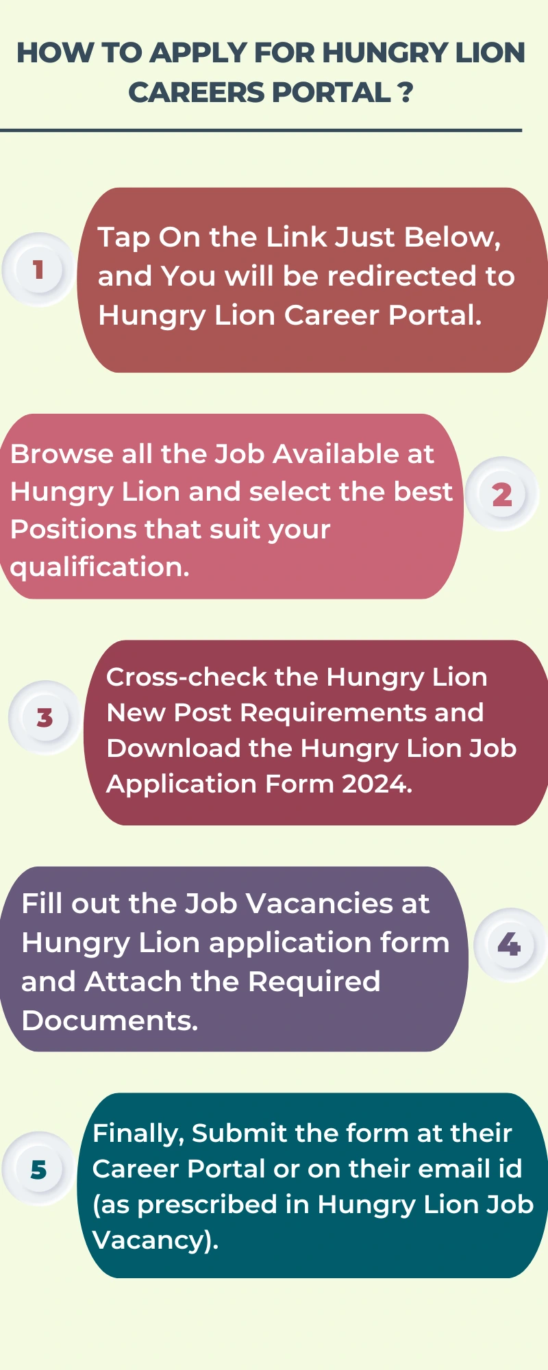 How To Apply for Hungry Lion Careers Portal ?