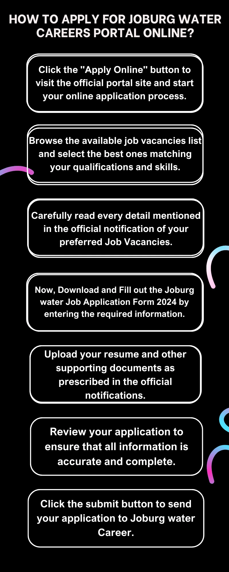 How To Apply for Joburg Water Careers Portal Online?