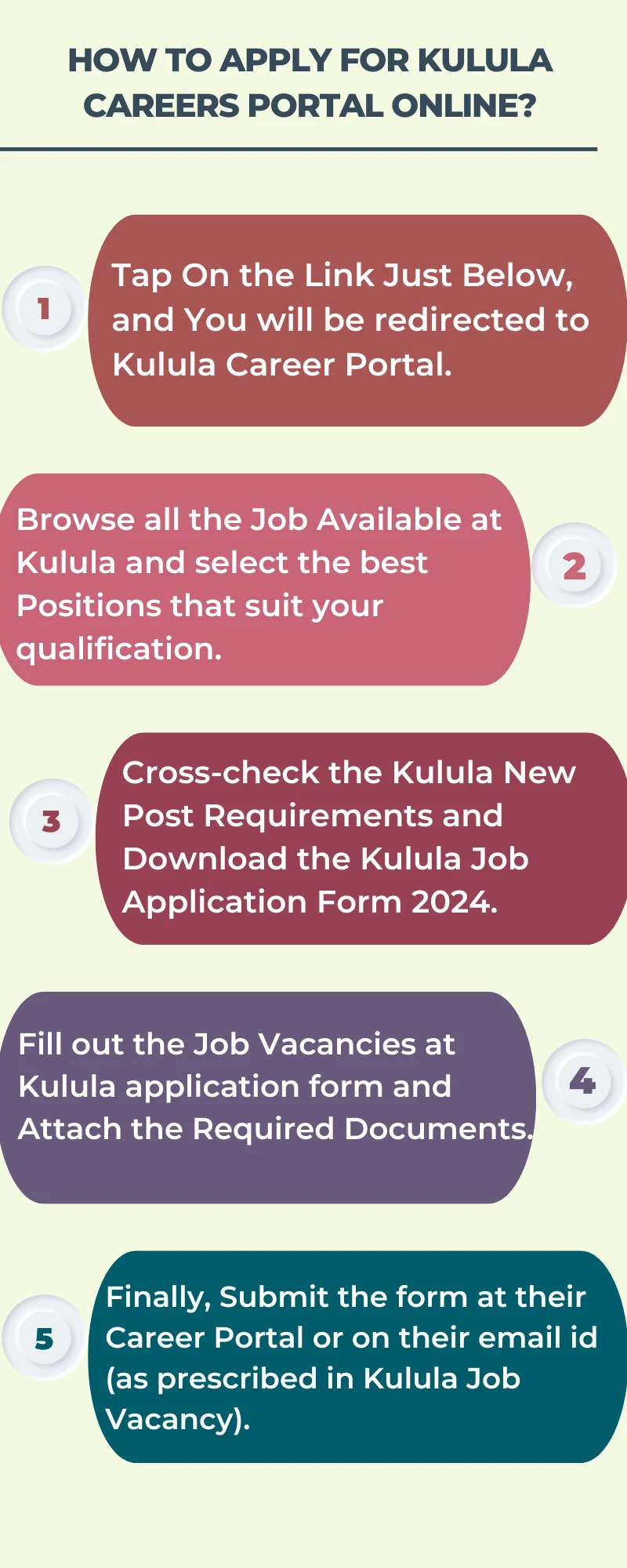 How To Apply for Kulula Careers Portal Online?