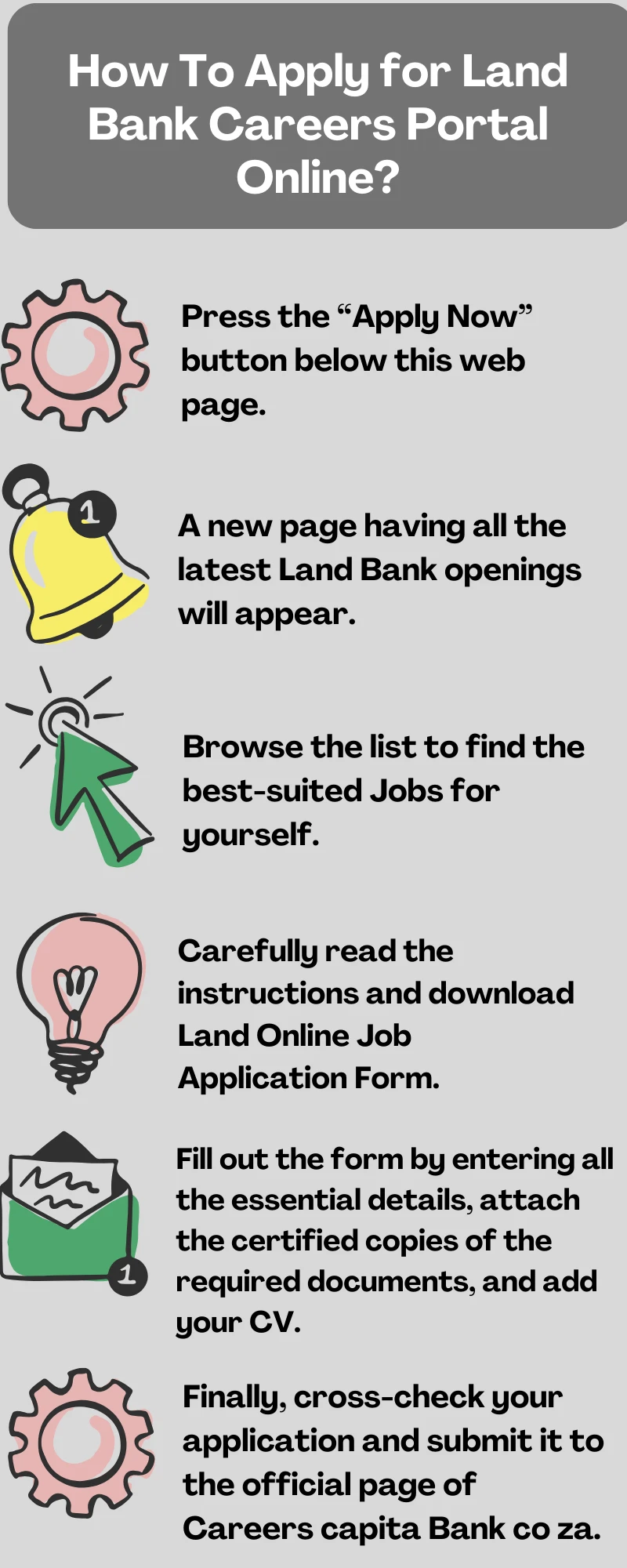 How To Apply for Land Bank Careers Portal Online?