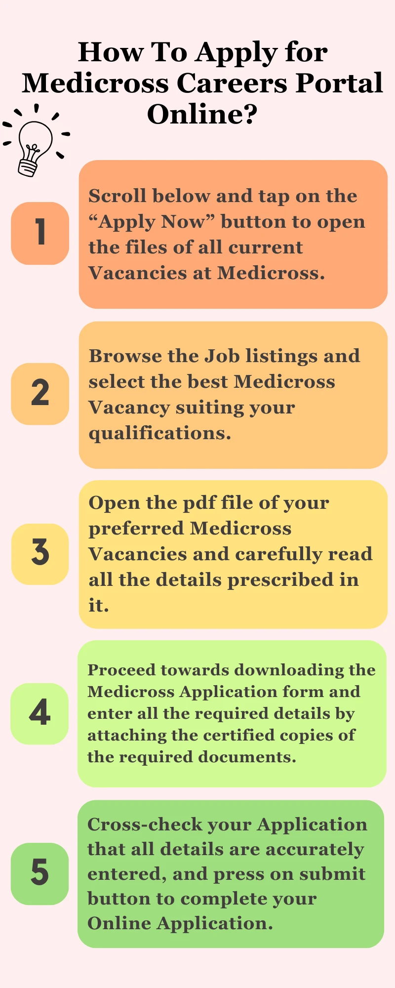 How To Apply for Medicross Careers Portal Online?