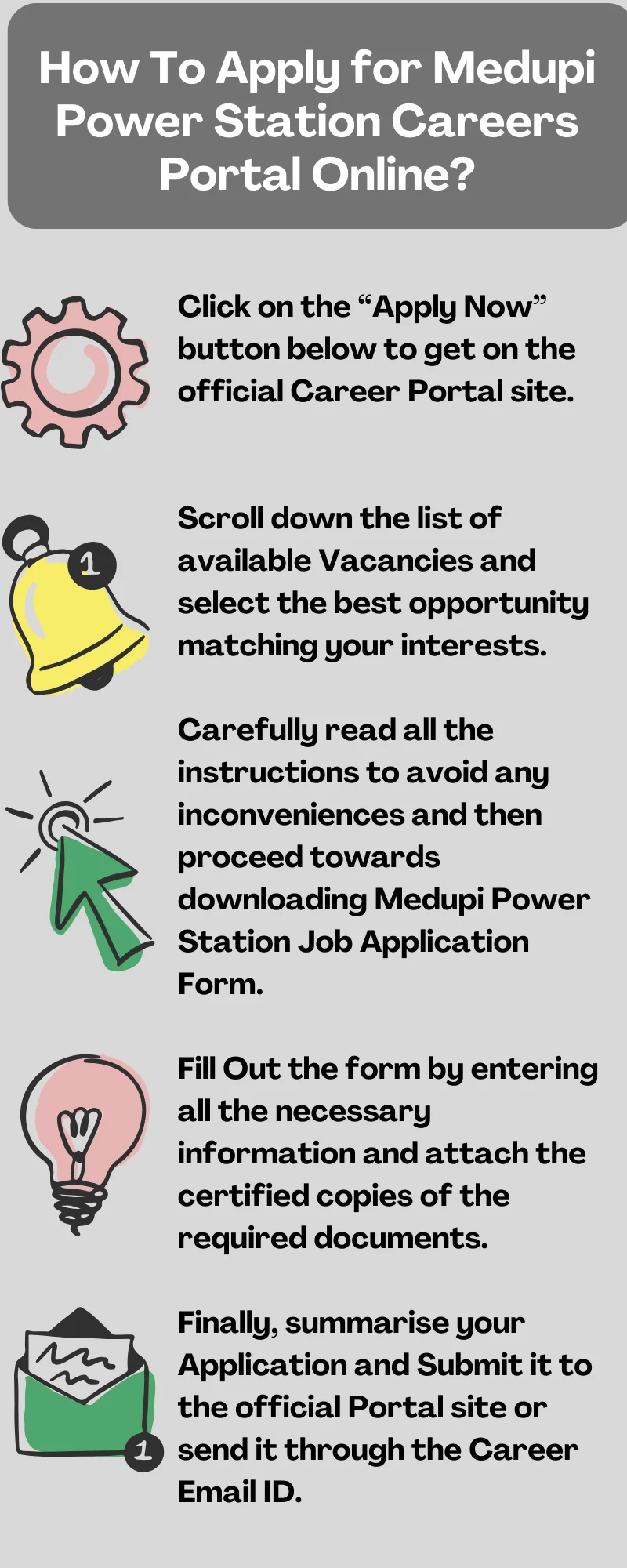 How To Apply for Medupi Power Station Careers Portal Online?