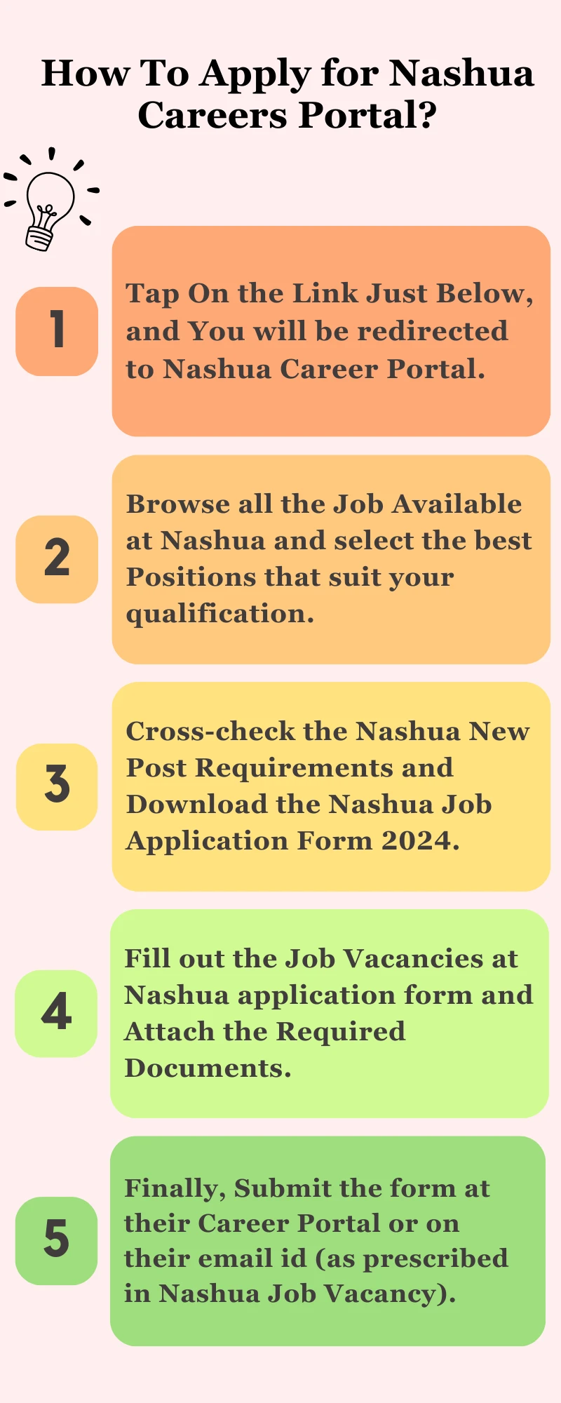 How To Apply for Nashua Careers Portal?