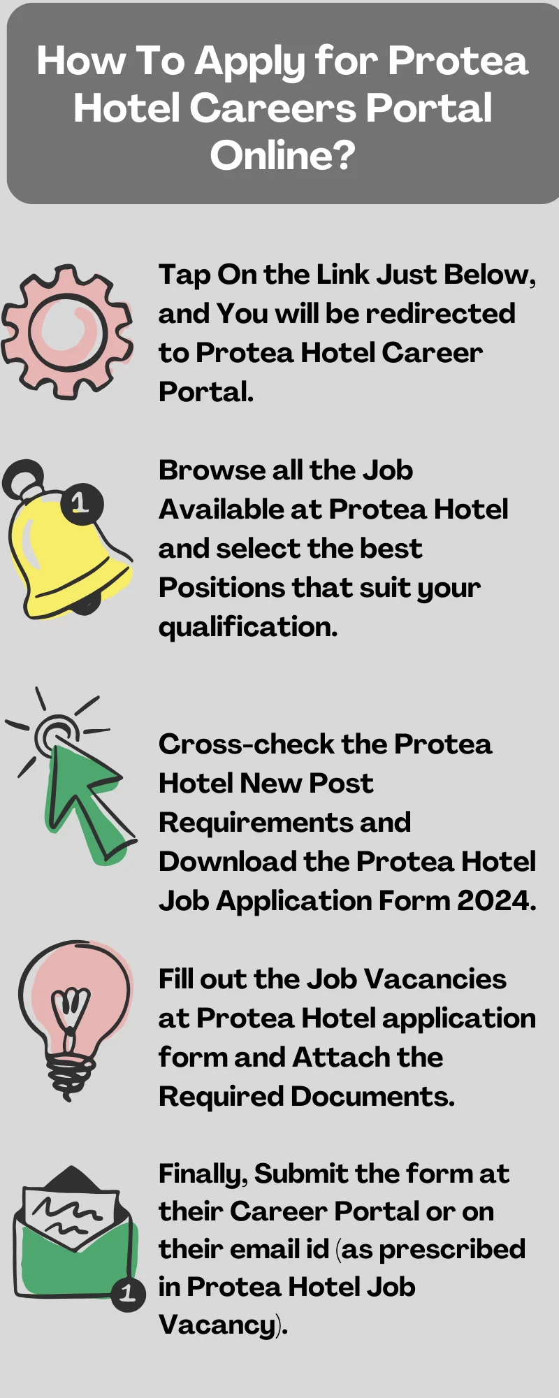 How To Apply for Protea Hotel Careers Portal Online?