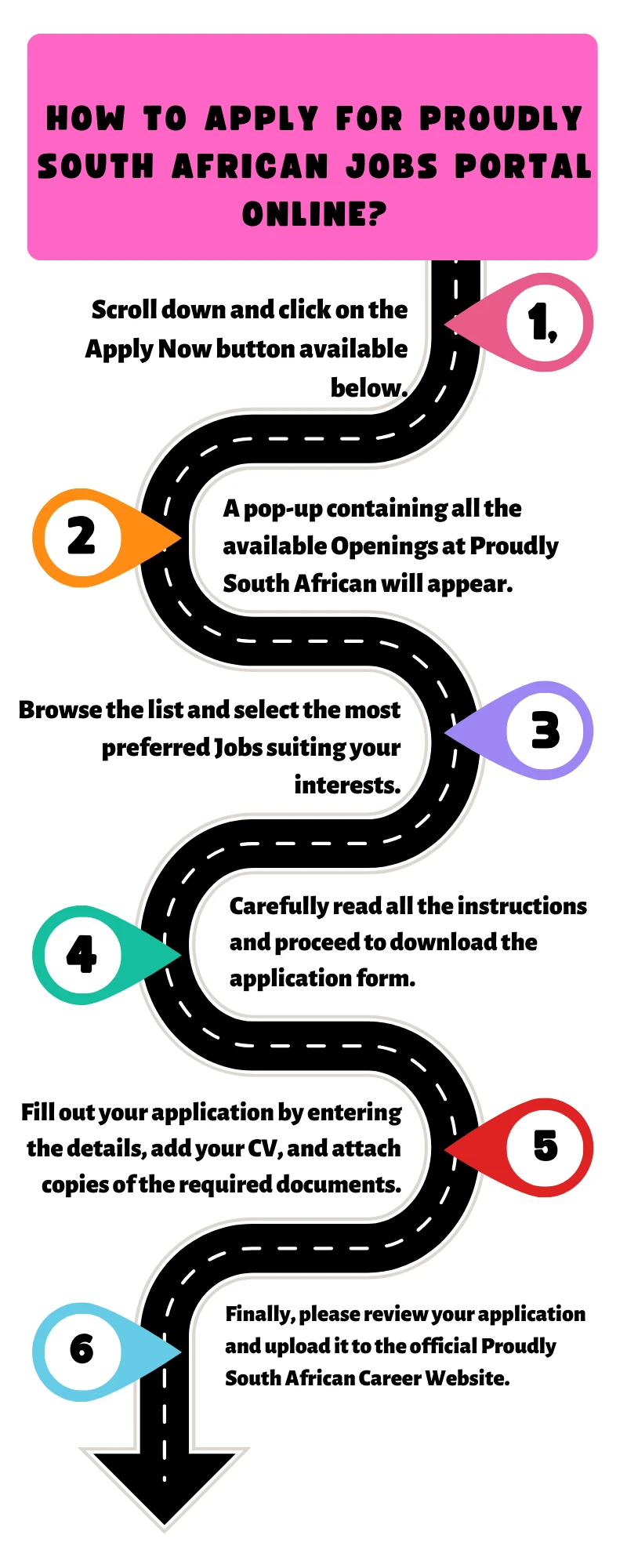 How To Apply for Proudly South African Jobs Portal Online?