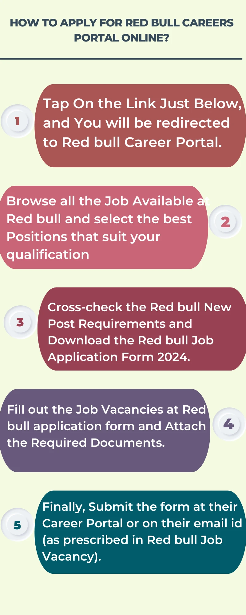How To Apply for Red bull Careers Portal Online?