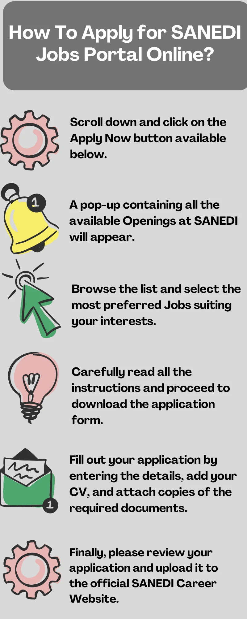 How To Apply for SANEDI Jobs Portal Online?