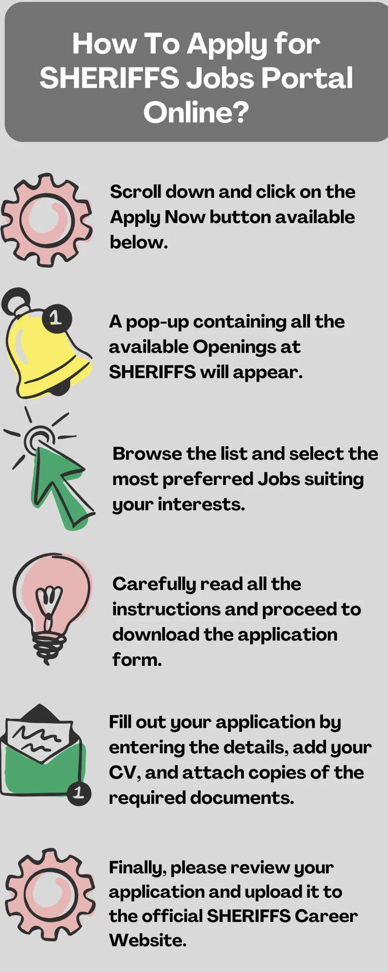 How To Apply for SHERIFFS Jobs Portal Online?