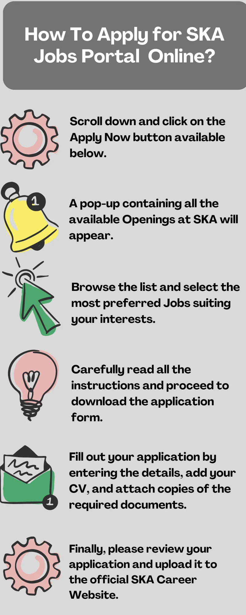 How To Apply for SKA Jobs Portal Online?