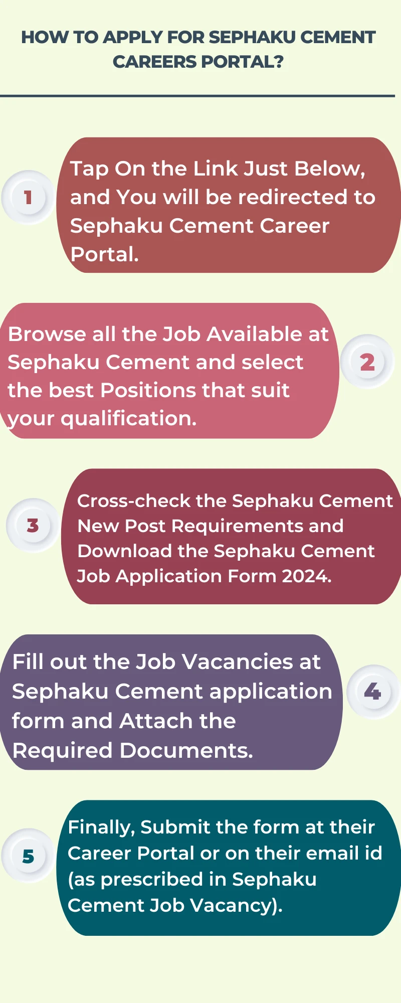 How To Apply for Sephaku Cement Careers Portal?