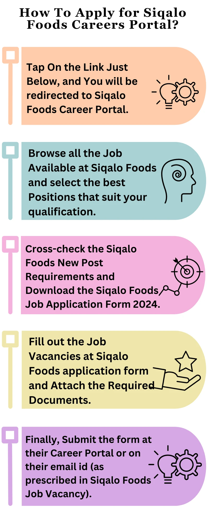 How To Apply for Siqalo Foods Careers Portal?
