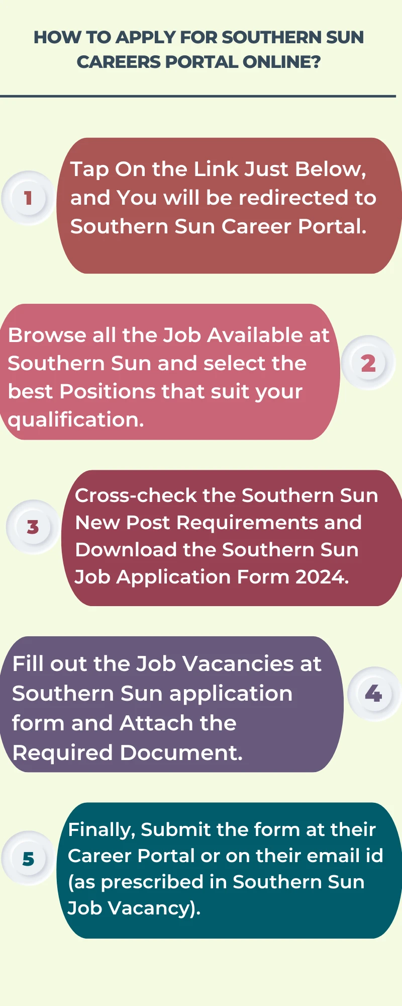 How To Apply for Southern Sun Careers Portal Online?