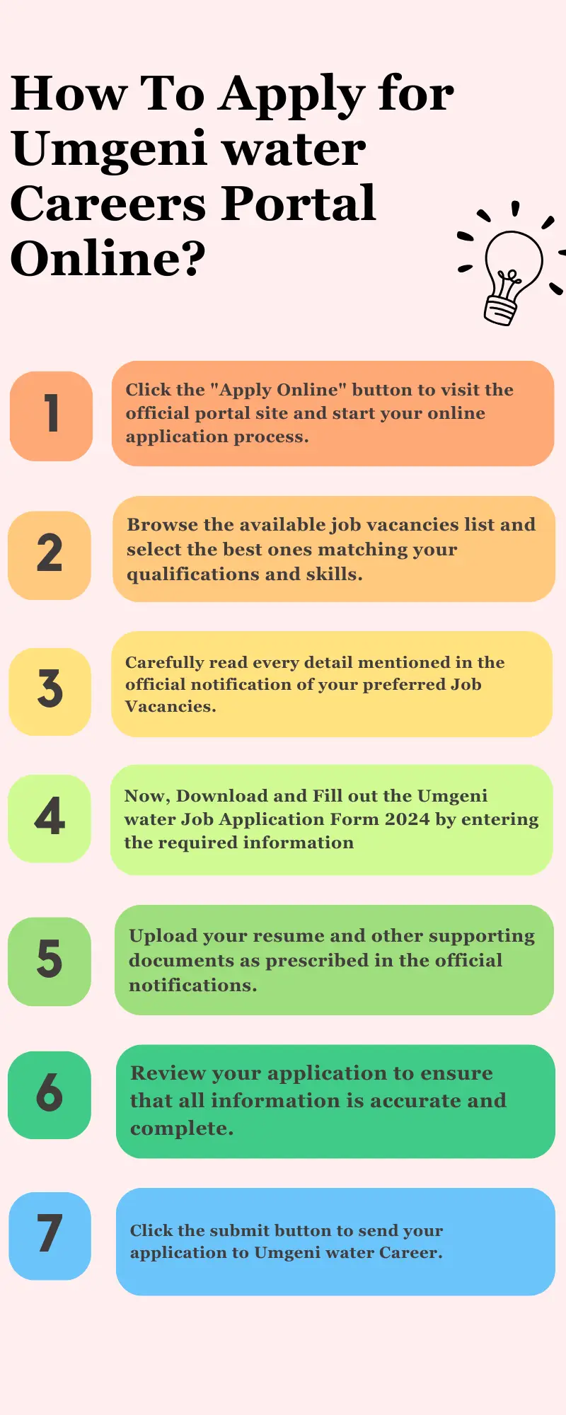 How To Apply for Umgeni water Careers Portal Online?