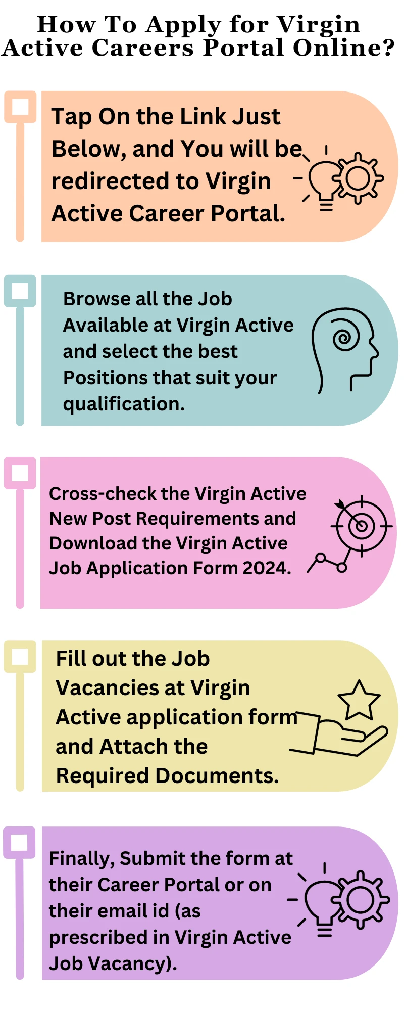 How To Apply for Virgin Active Careers Portal Online?