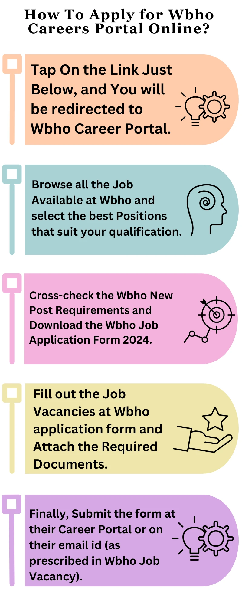 How To Apply for Wbho Careers Portal Online?