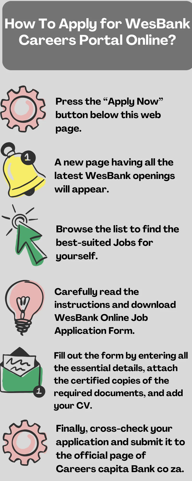 How To Apply for WesBank Careers Portal Online?