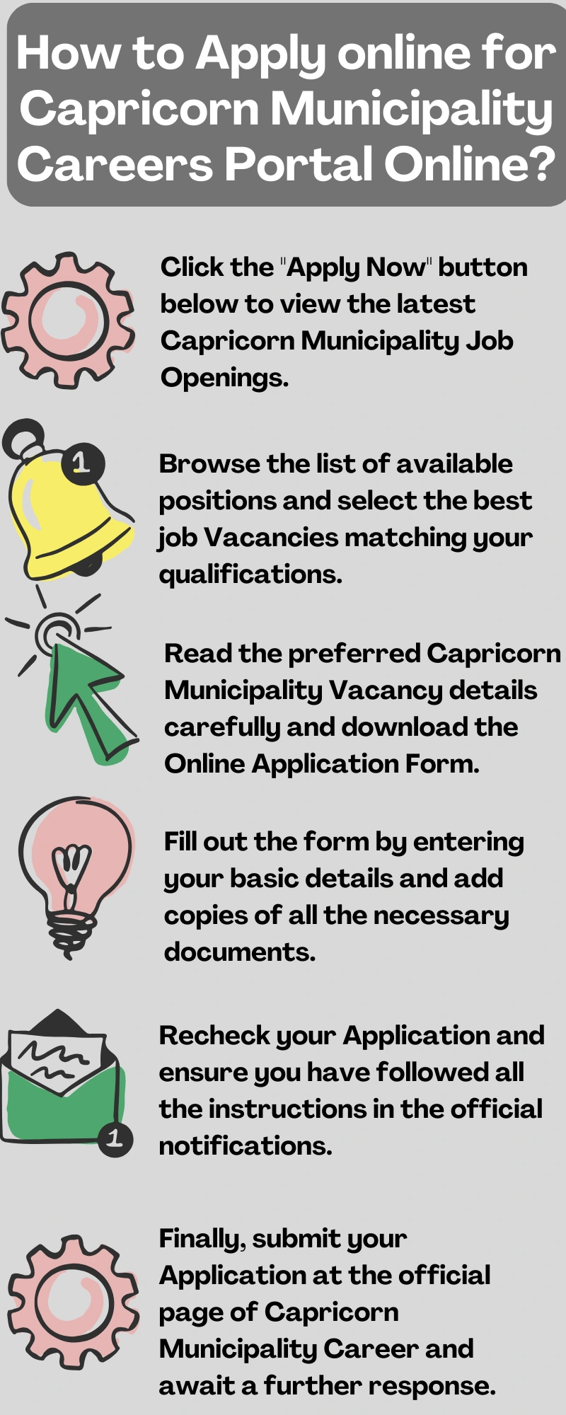 How to Apply online for Capricorn Municipality Careers Portal Online?