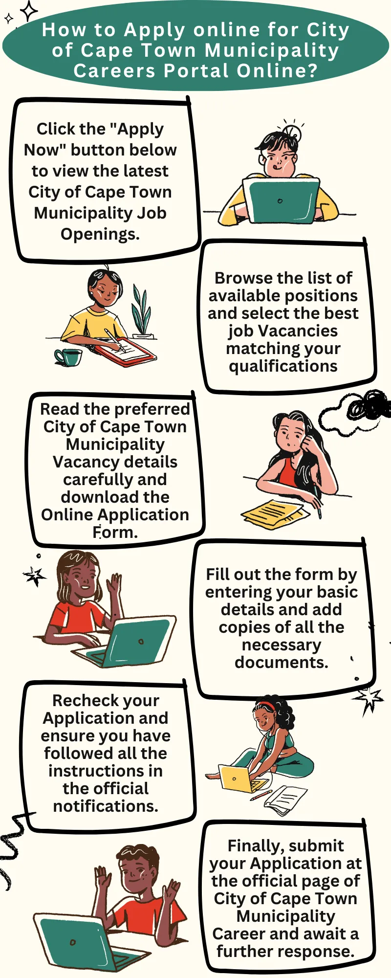 How to Apply online for City of Cape Town Municipality Careers Portal Online? 