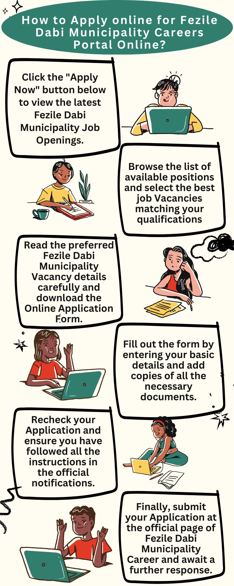 How to Apply online for Fezile Dabi Municipality Careers Portal Online? 